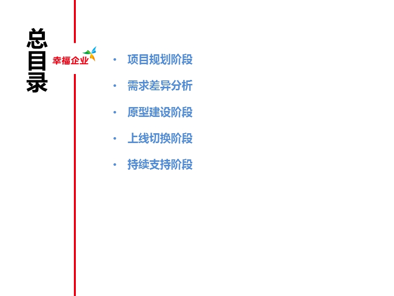 hcm标准实施方法论指南.pptx_第2页