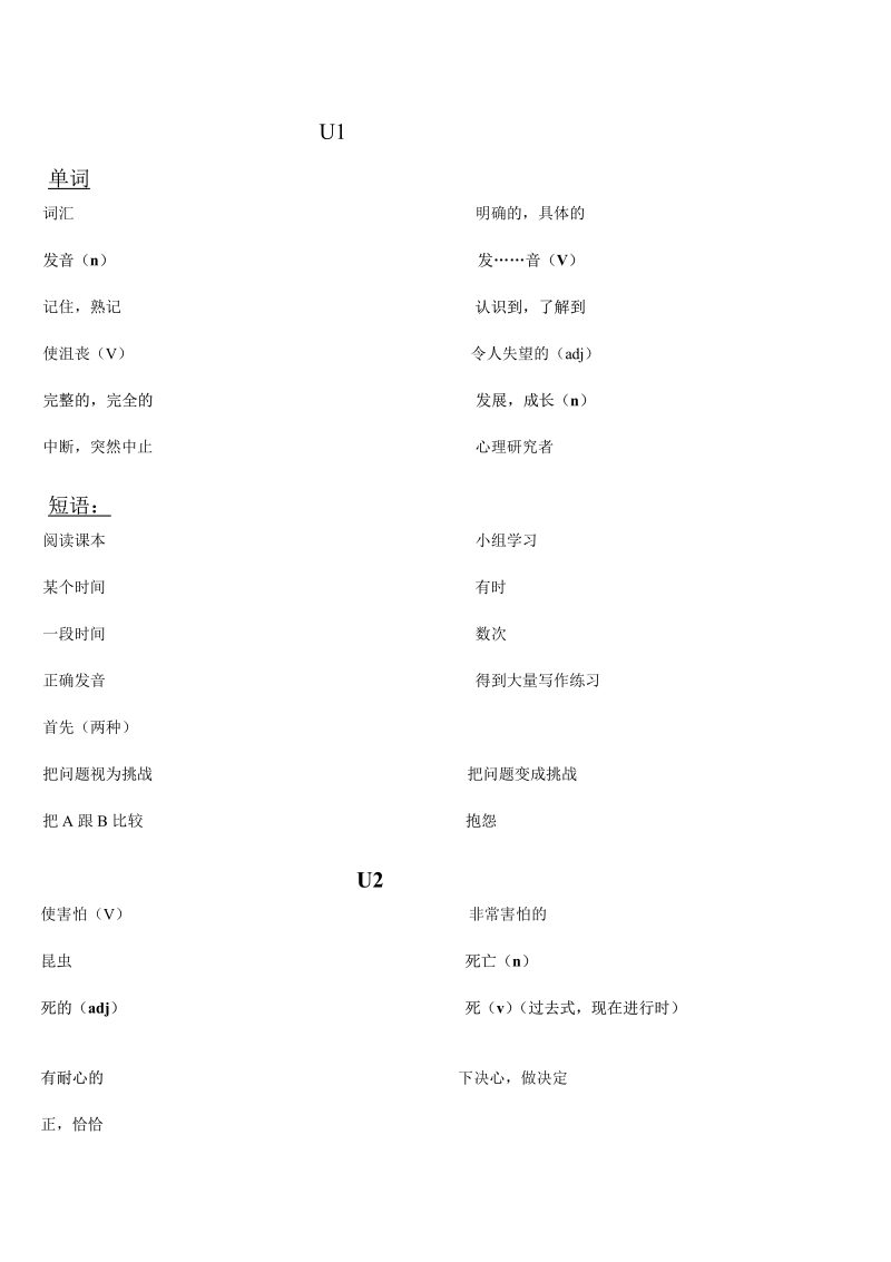 英语整理.pdf_第1页