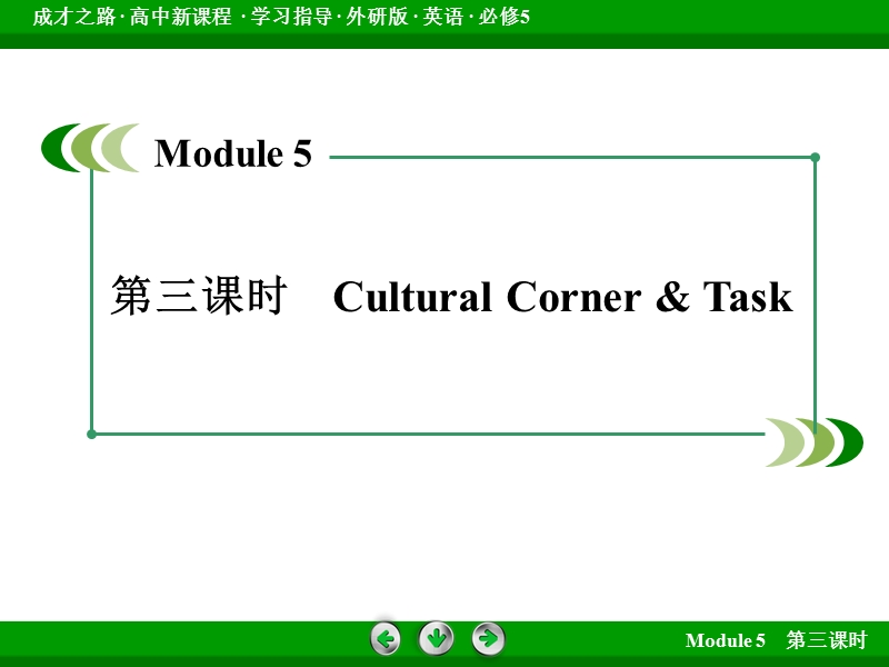 【成才之路】2015年春高二外研版英语必修5全册课件module-5-第3课时.ppt_第3页