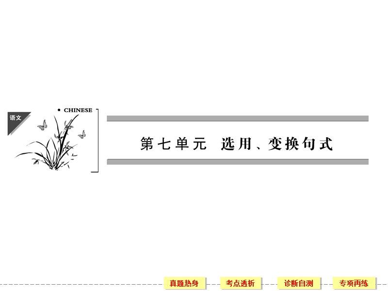 第4部分-第7单元-选用、变换句式.ppt_第1页