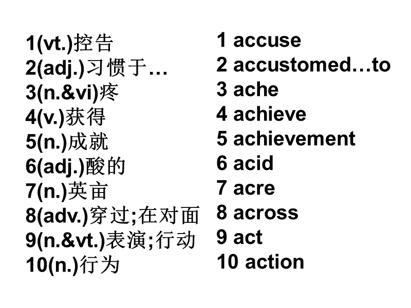 高考英语3500词.ppt_第3页