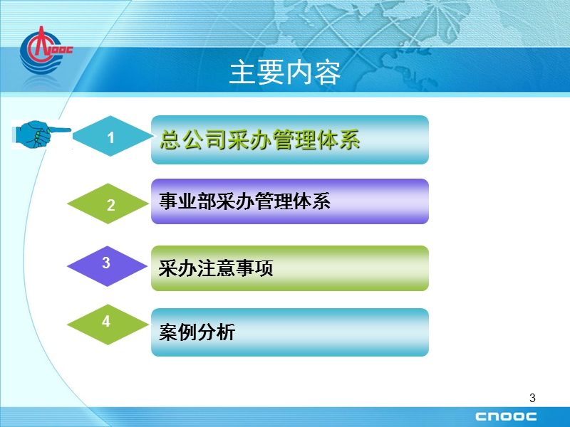 海南东方石化采办制度宣贯.ppt_第3页