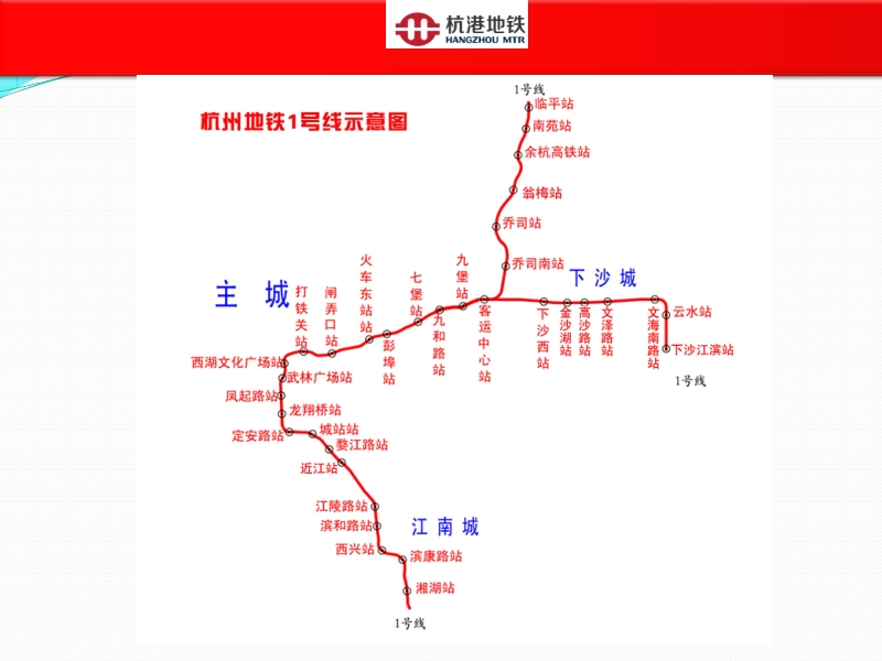 杭州地铁一号线简介.pptx_第2页