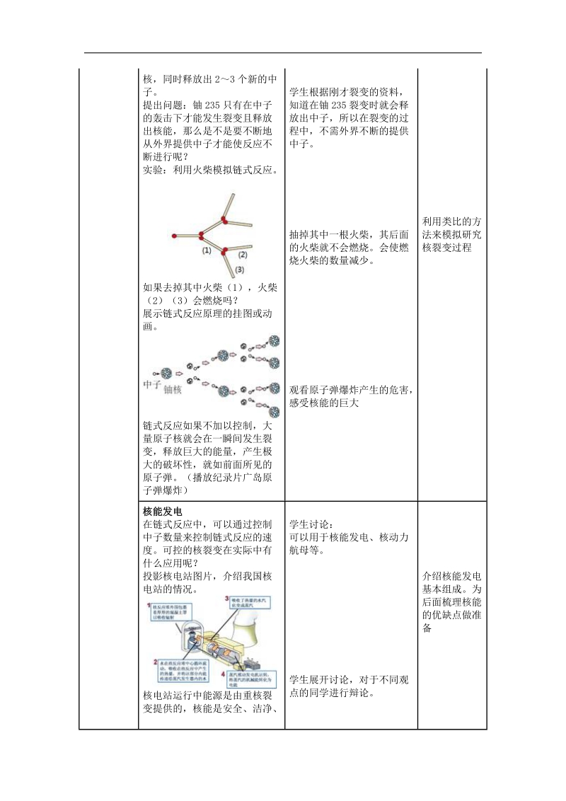 【名师备课】人教版2017年九年级下学期物理 22.2核能》教学设计 同步测试.doc_第3页