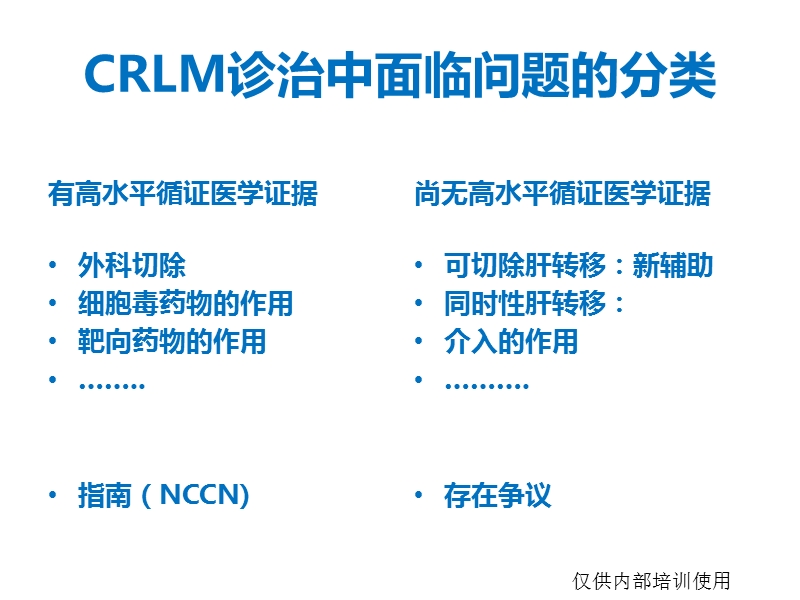 结直肠癌肝转移的外科治疗：国际共识解读by-joy.pptx_第3页