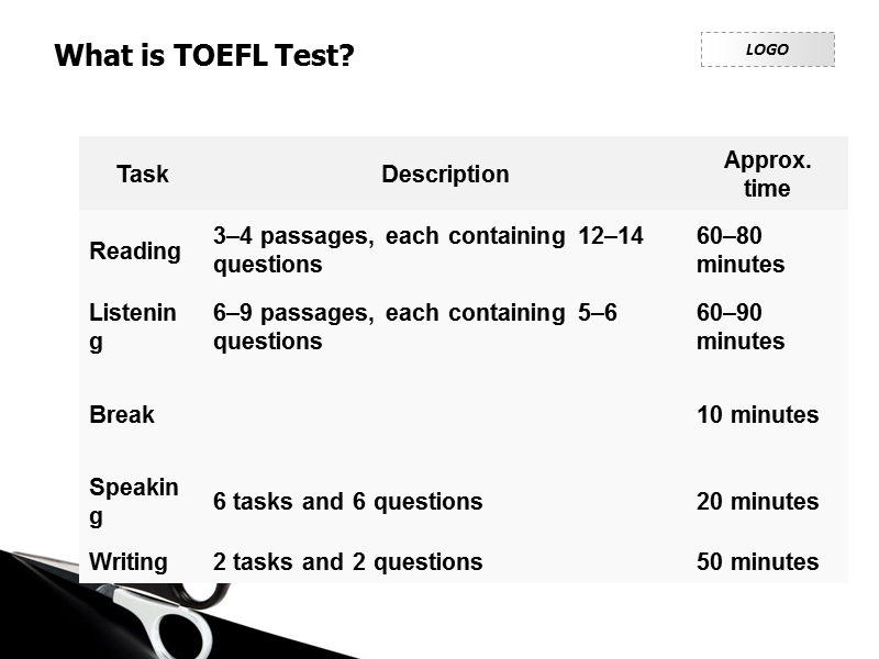 波司登杯上海同济大学ppt大赛作品听力toefl-1.ppt_第3页