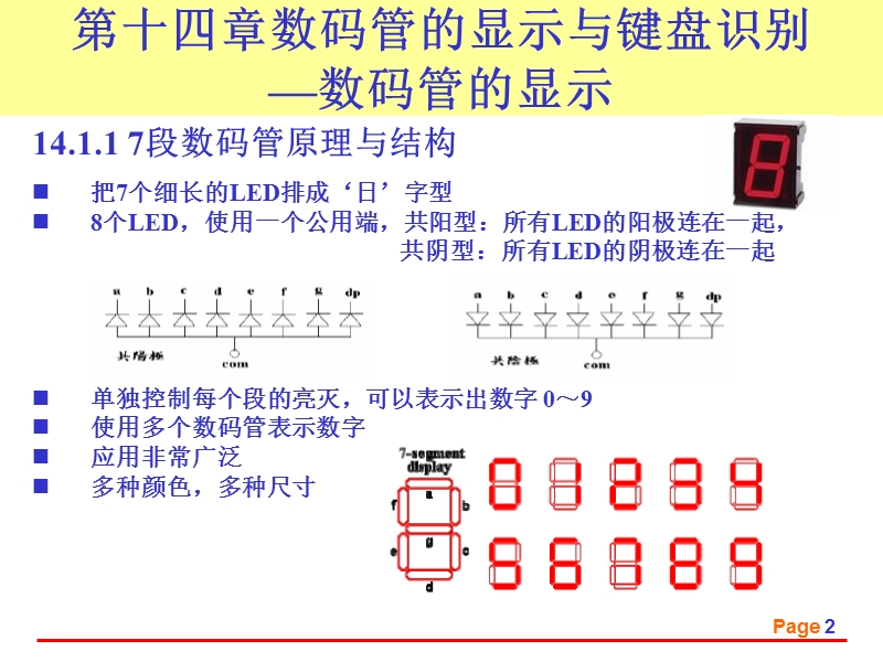 飞思卡尔s12单片机-动态数码管显示与键盘模块.ppt_第2页