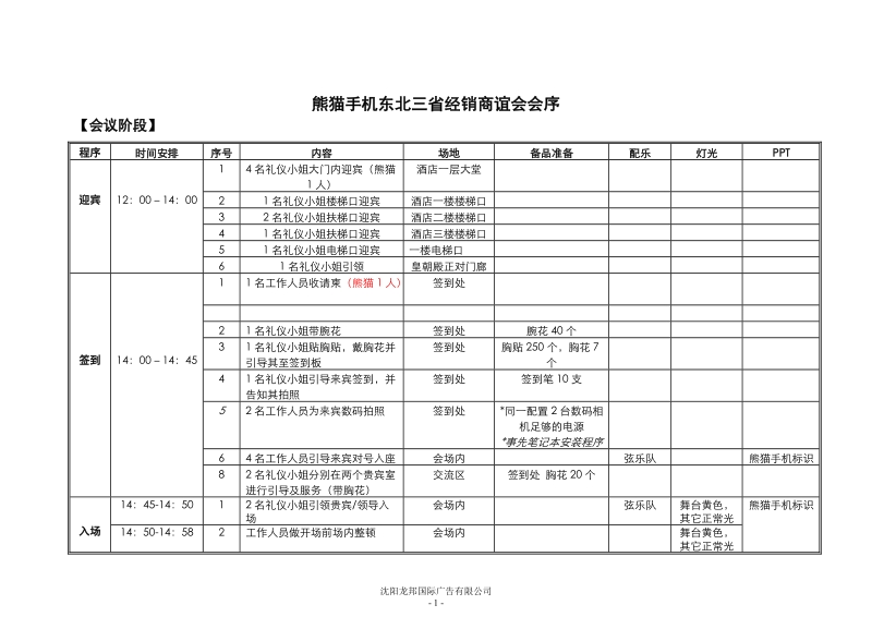 熊猫手机东北三省经销商谊会会序.doc_第1页