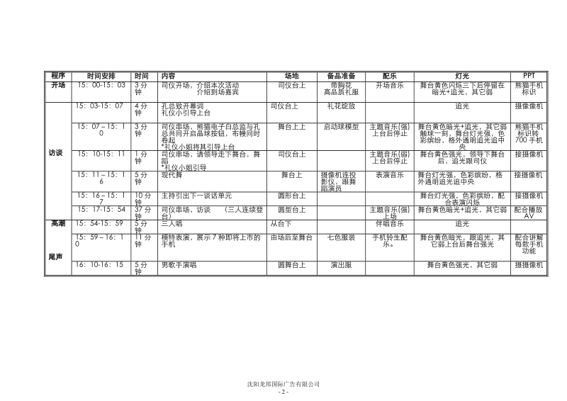 熊猫手机东北三省经销商谊会会序.doc_第2页