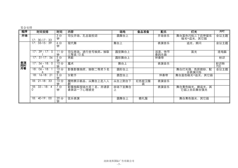 熊猫手机东北三省经销商谊会会序.doc_第3页