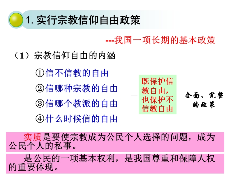 7.3--我国的宗教政策--课件(人教必修2).ppt_第2页