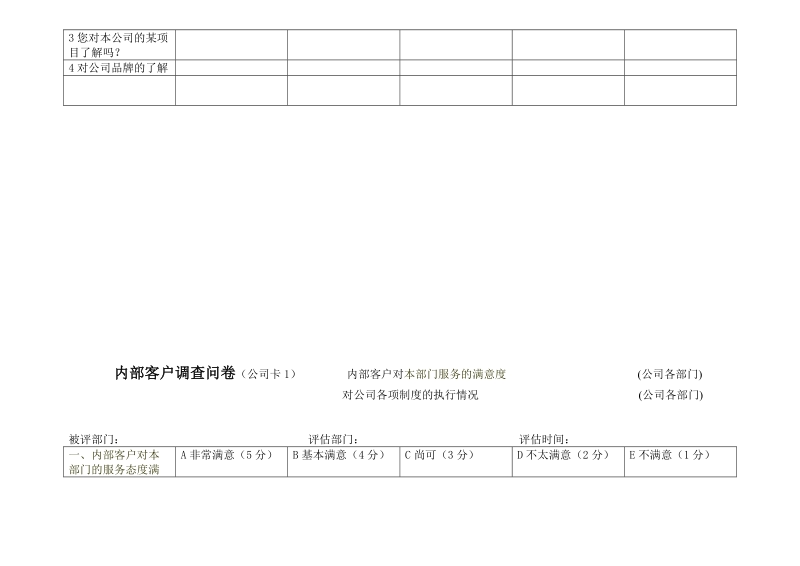 绩效评估工具_7客户服务部.doc_第3页