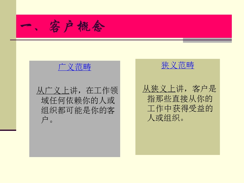 客户服务培训基础知识篇.ppt_第3页