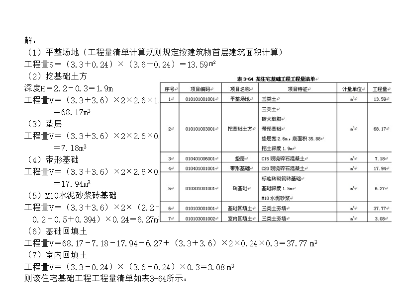 第三长屋面及防水工程工程量计算完结.ppt_第2页