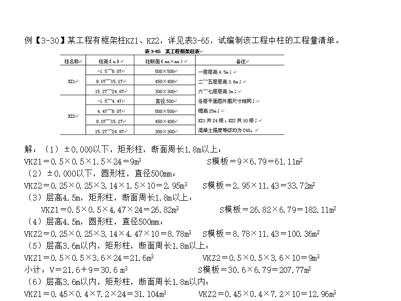 第三长屋面及防水工程工程量计算完结.ppt_第3页