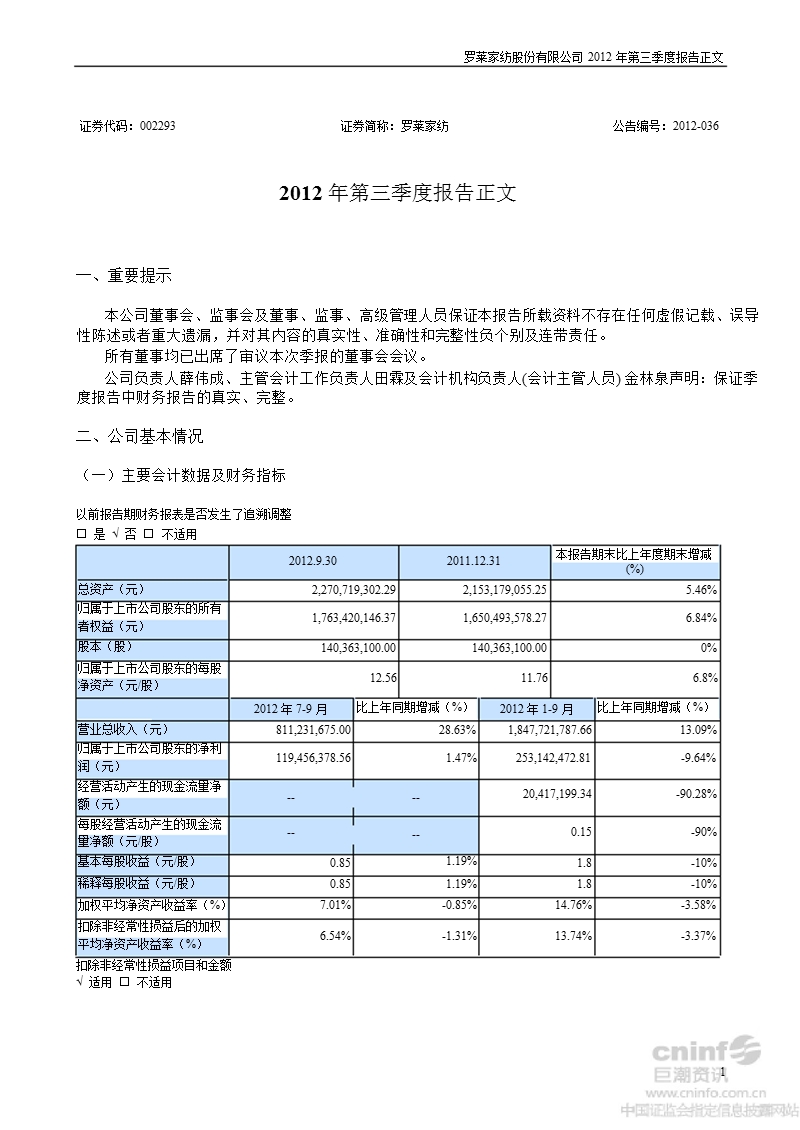 罗莱家纺：2012年第三季度报告正文.ppt_第1页