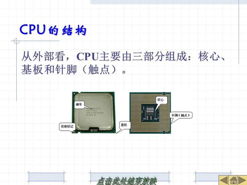 第二讲--cpu及其选购.ppt_第3页