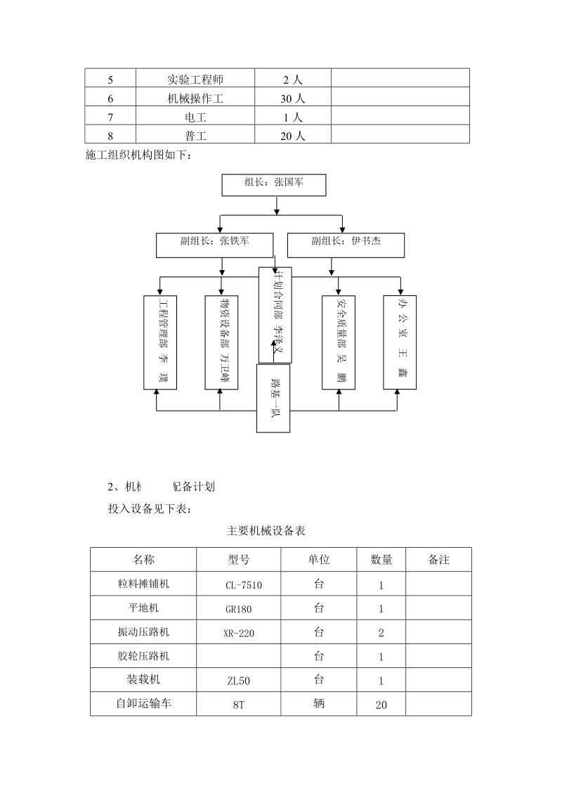 水=泥稳=定碎=石=施工方案.doc_第2页