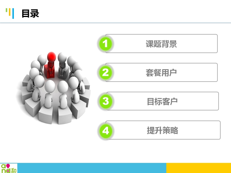 大数据挖掘流量用户.pptx_第2页