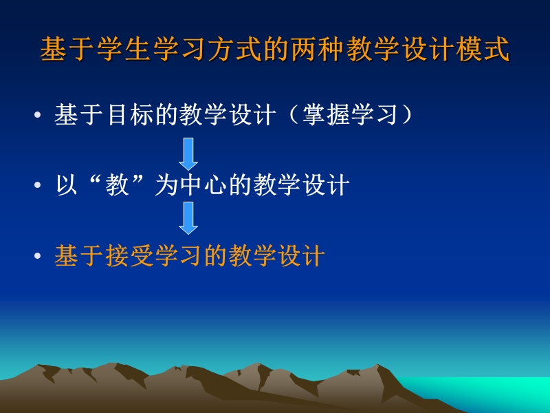 第五章：讲授--接受式教学设计.ppt_第1页