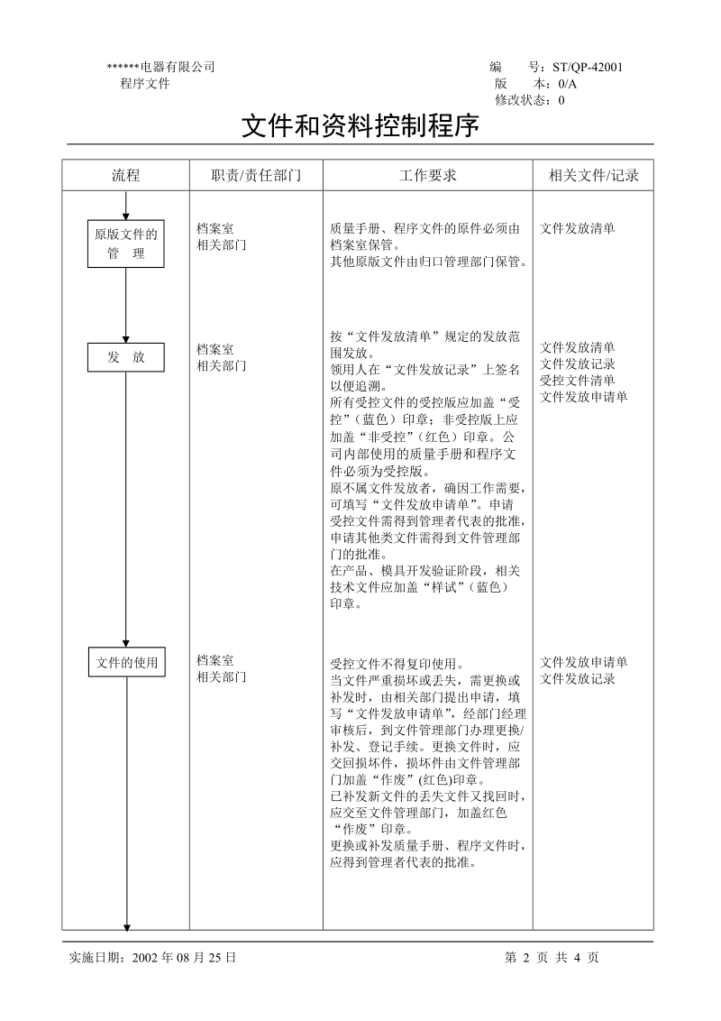 文件和资料控制程序.doc_第2页