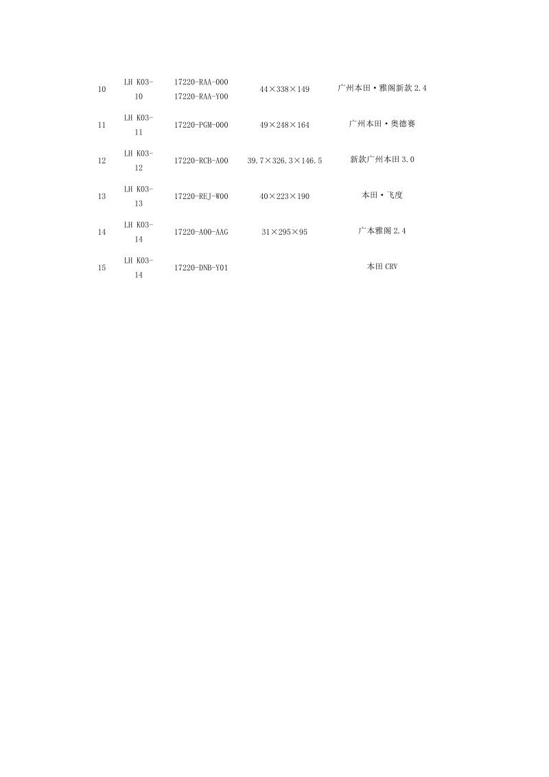 机油滤清器(lhj03).doc_第2页