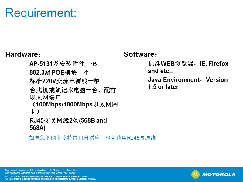 ap-5131设定方法.ppt_第3页