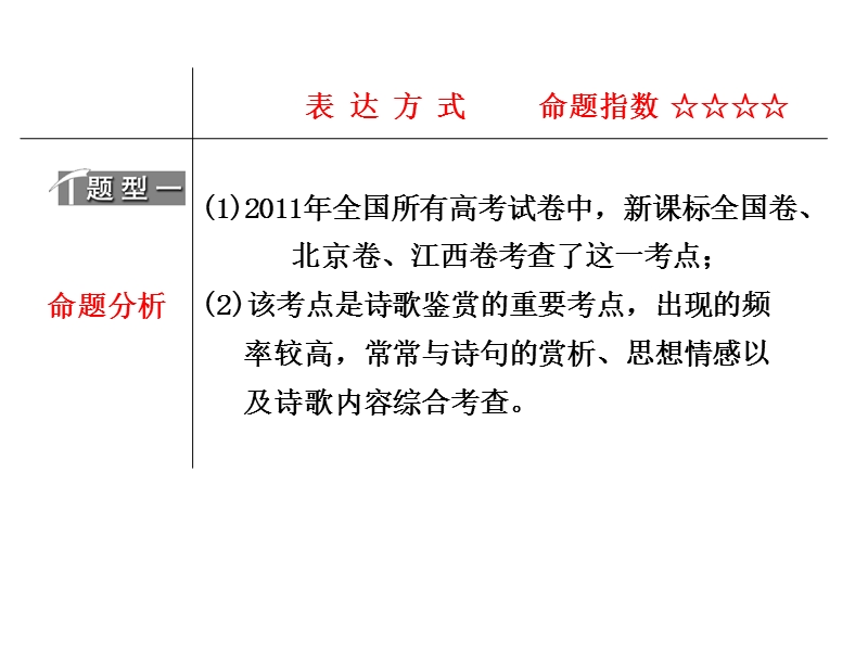 古诗鉴赏之表达方式(2018届).ppt_第1页