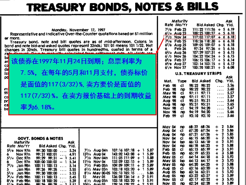 第五章-债券价值分析.ppt_第3页