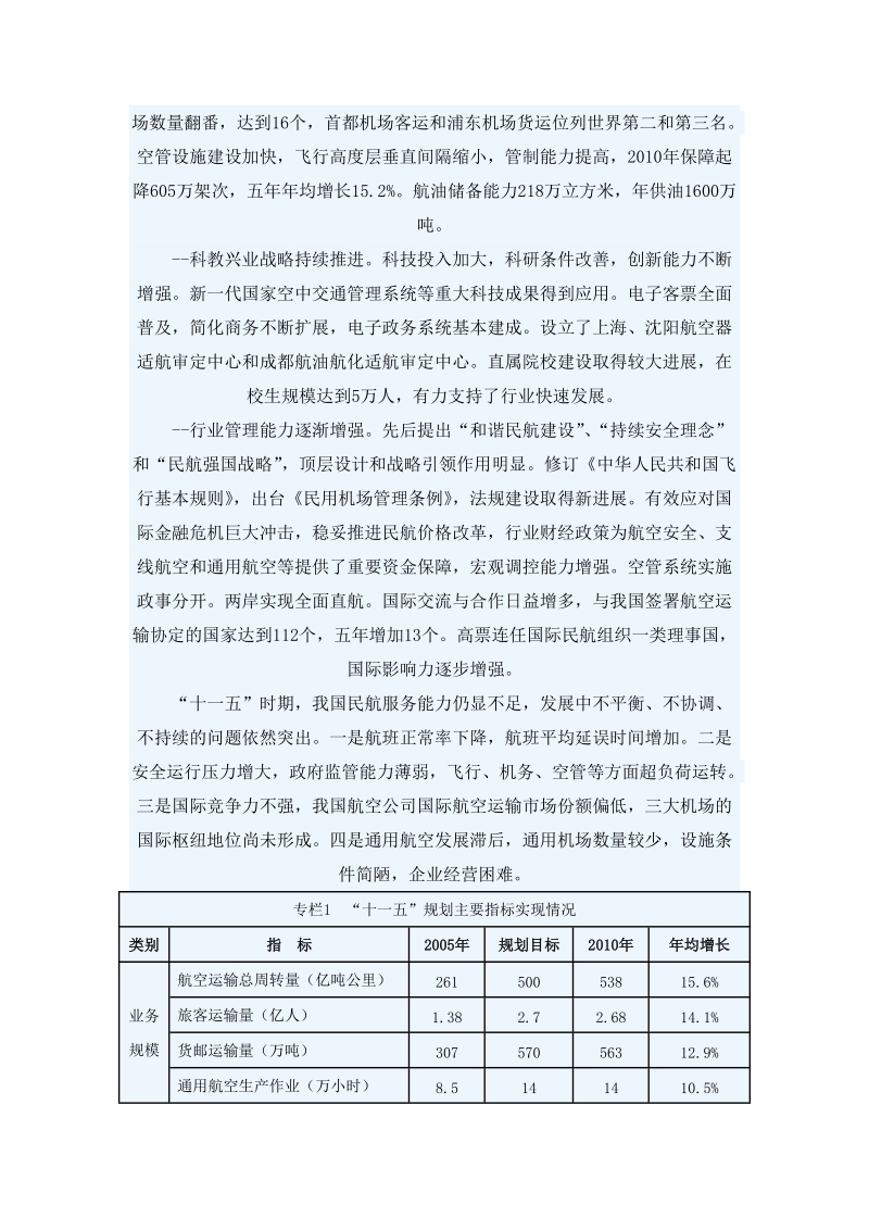 民航十二五规划_完整.doc_第2页