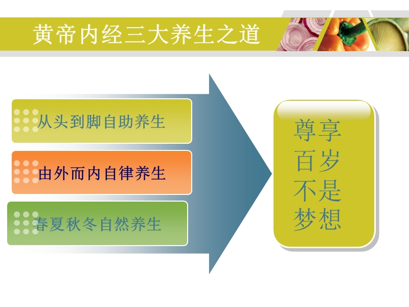 1黄帝内经养生之道.ppt_第2页