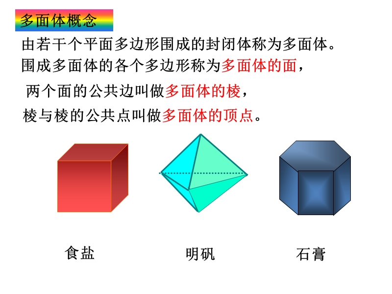 多面体的概念.ppt_第2页