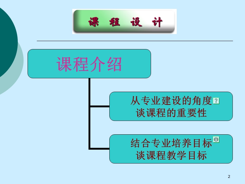 劳动政策法规.ppt_第2页