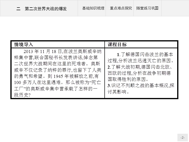 2015-2016学年高二历史人民版选修3课件3.2-第二次世界大战的爆发.ppt.ppt_第2页