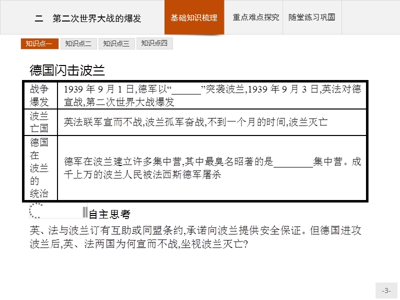 2015-2016学年高二历史人民版选修3课件3.2-第二次世界大战的爆发.ppt.ppt_第3页