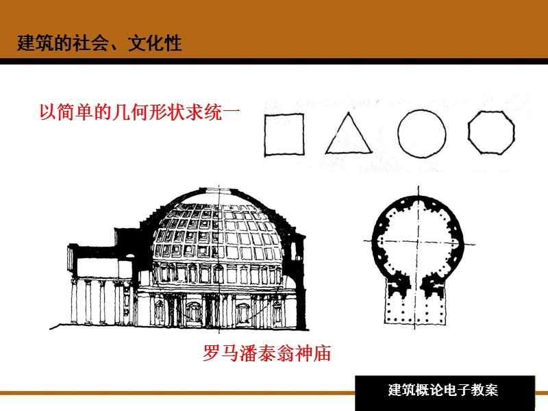 建筑艺术的语言.ppt_第3页