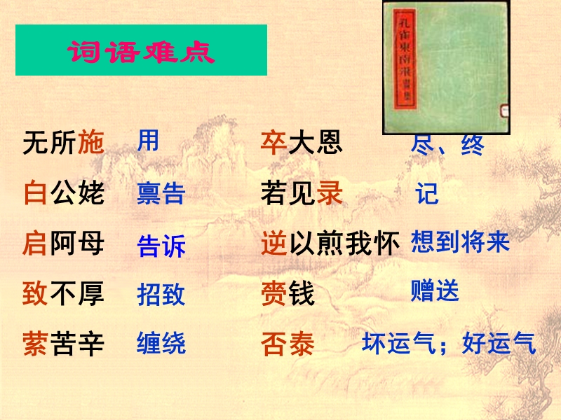 孔雀东南飞字词整理.ppt_第2页