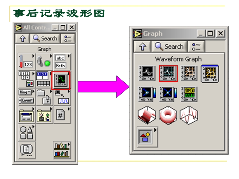 labview第7章-波形显示.ppt_第3页