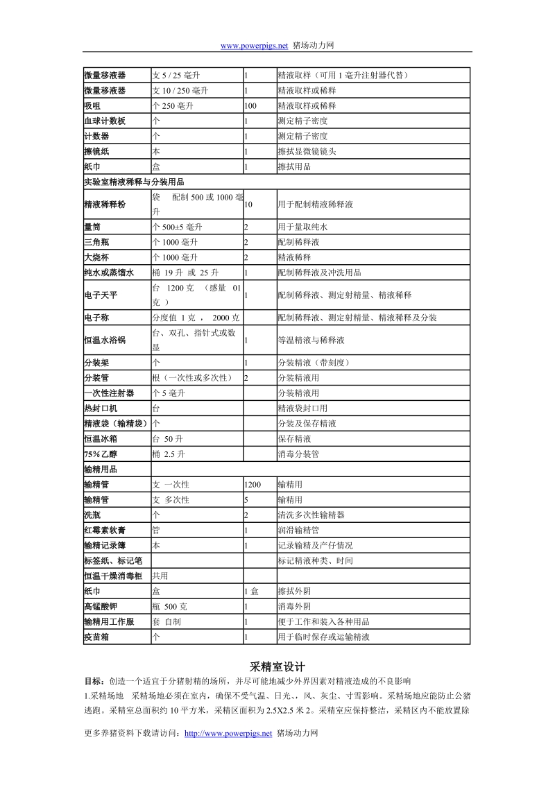 最新人工授精技术.doc_第3页