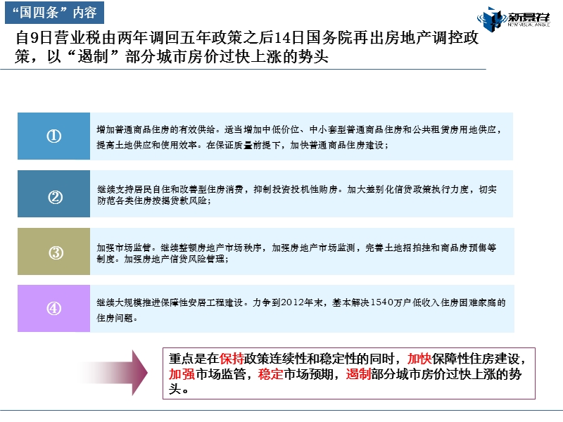 12月国四条政策解读-2009.12--(nxpowerlite).ppt_第2页