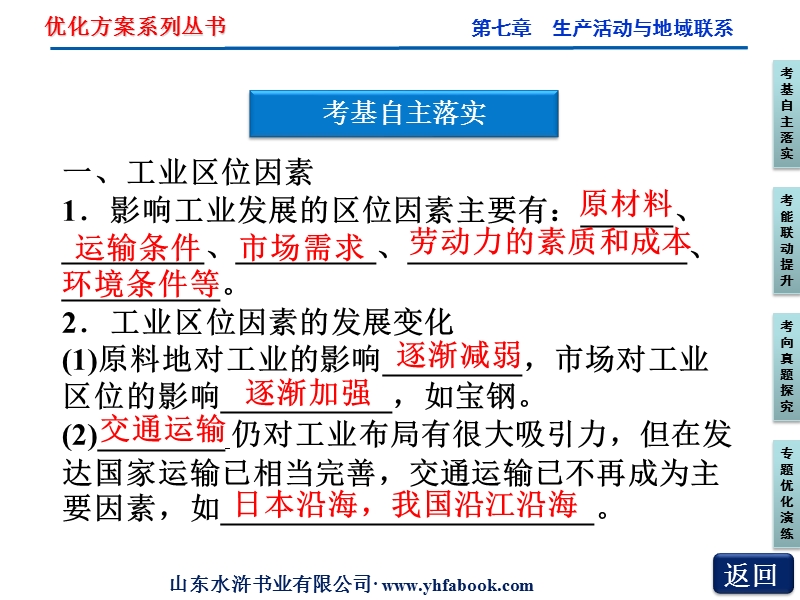 第七章专题18工业区位.ppt_第3页