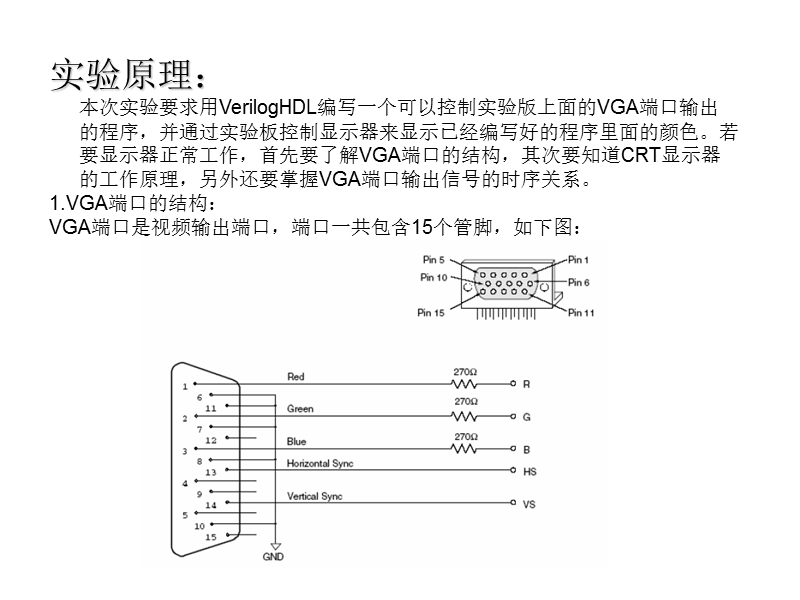 vga显示控制实验及原理[1].ppt_第2页