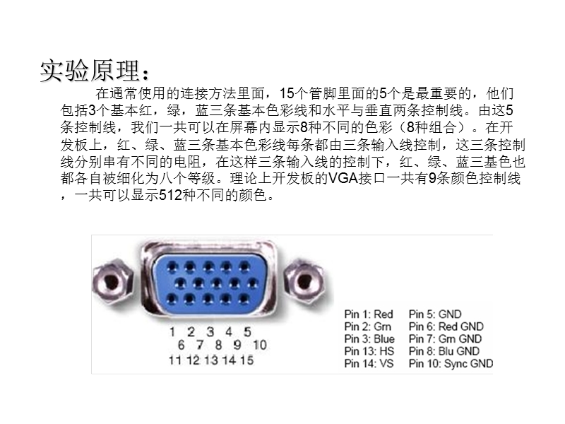 vga显示控制实验及原理[1].ppt_第3页