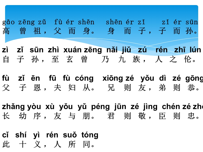 国学《三字经(高曾祖)》.ppt_第3页