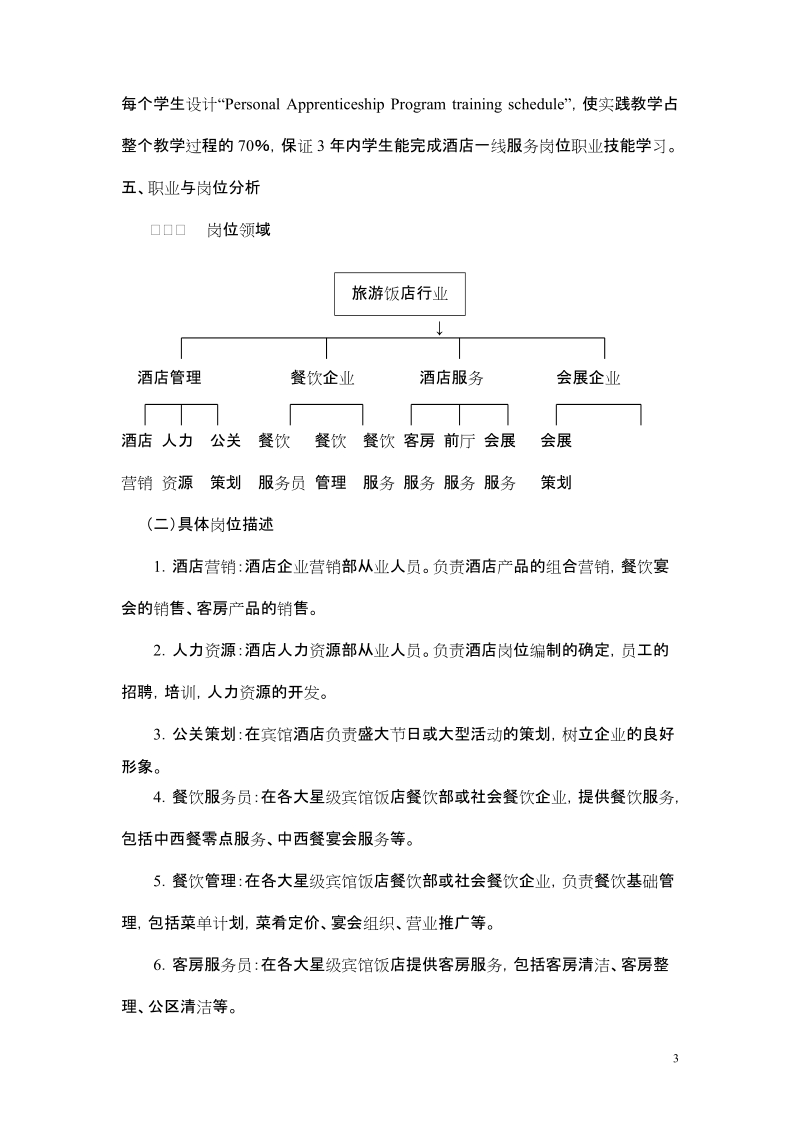 重庆工业职业技术学院.doc_第3页