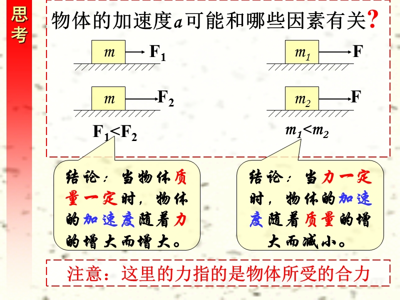 4.2实验：探究加速度与力、质量的关系.ppt_第3页