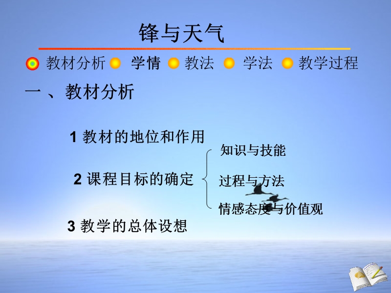 《锋与天气》优质课课件.ppt_第2页