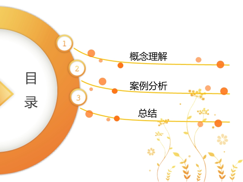 价值规律的作用清新动画ppt(概念理解+案例分析).ppt_第3页