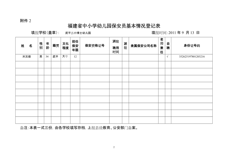 福建省中小学幼儿园保安员配备情况统计表.doc_第2页