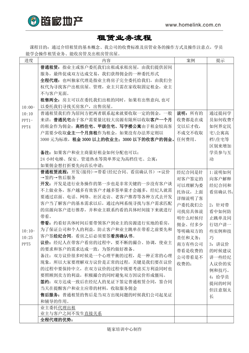 租赁业务流程1.0.doc_第1页